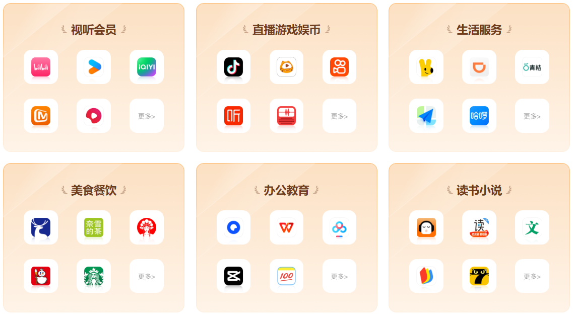 影视会员卡批发揭秘：权益卡真假鉴别与虚拟卡券货源渠道全解析