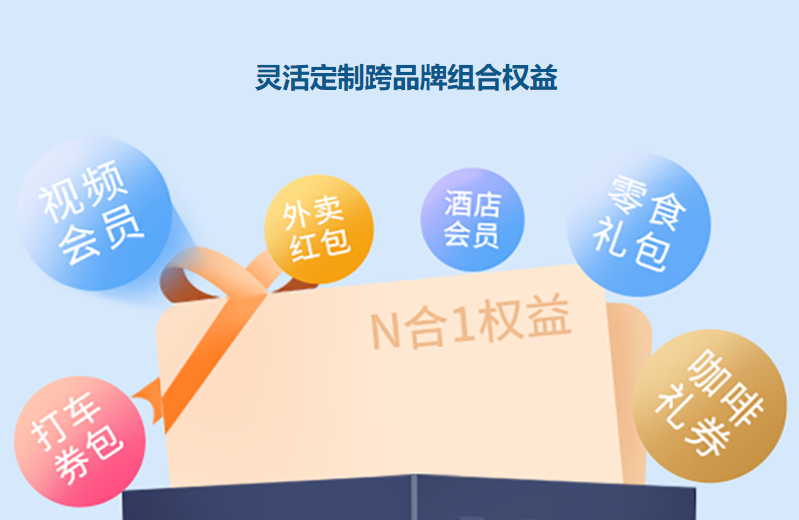 虚拟商品售卖平台后台管理界面