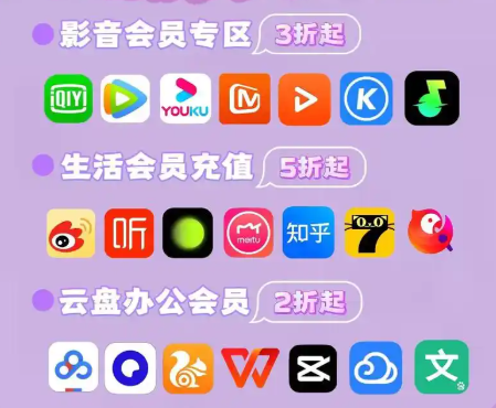 虚拟商品售卖平台货源对比